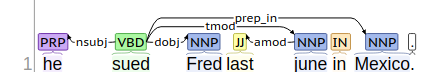 Information extraction in Scala with Odin (NLP/NLU)