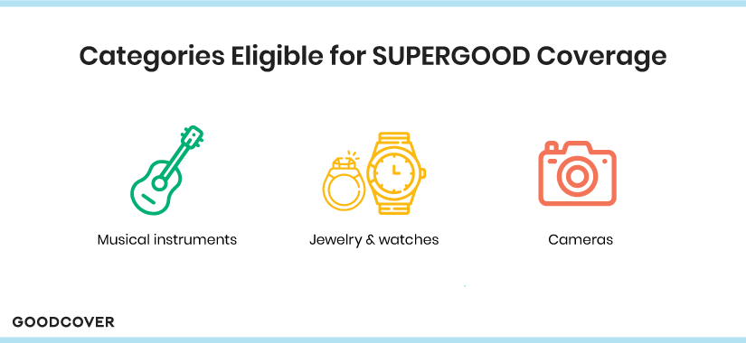 Renters Insurance and Roommates: Share and Save with Goodcover